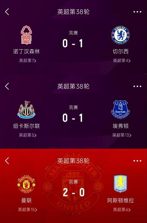 Lich Thi Dau U20